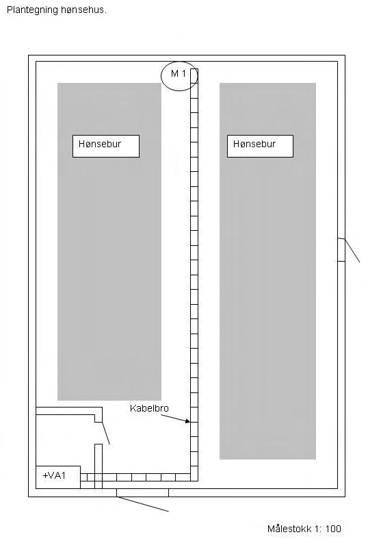 EL6019-H05 VEDLEGG 1 Side 1 av 1