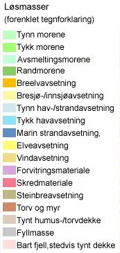 Det er ikke gjennomført beregninger av lokalstabiliteten i nærliggende skråning mot nord i følgende notat. Det er planlagt større bygg på tomten og disse bør trolig pelefundamenteres.