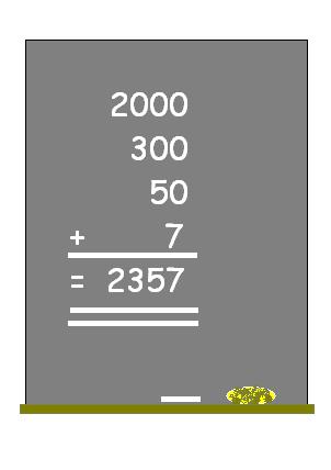 Tall på standardform Oversikten over tierpotensene ovenfor viser hvordan noen svært store og svært små tall kan skrives kortfattet som tierpotenser.