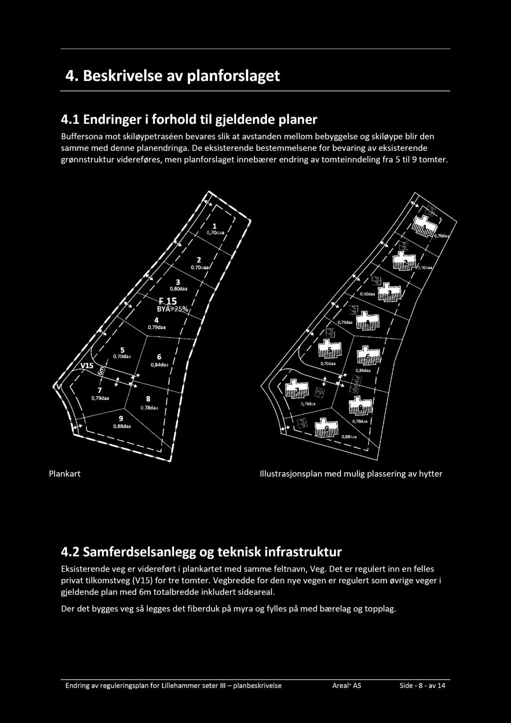 Plankart Illustrasjnsplan med mulig plass ering av hytter 4. 2 Samferdselsanlegg g teknisk infrastruktur Eksisterende veg er videreført i plankartet med samme feltnavn, Veg.