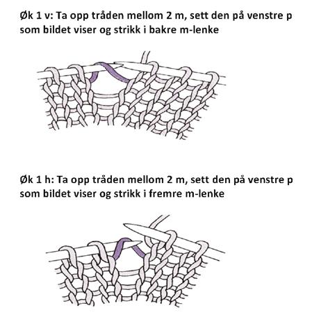 BOLEN Legg opp 112 (120) 128 (136) 144 (152) m med mørk gammelrosa på rundp nr 3. Strikk 1 omgang vr. Skift til dus fersken og strikk 1 omgang rundt i glattstrikk.