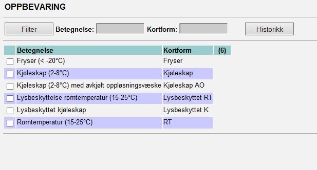 av produksjonsprotokollen, produksjonssprøyter og