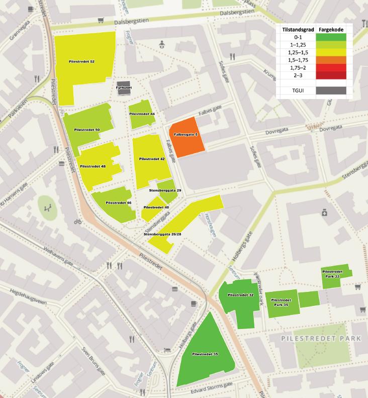 Figur 7 Grafisk fremstilling av tilstandsgraden til bygningsmassen på campus Oslo Kilde: Multiconsult 20