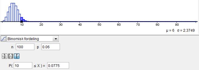 Oppgave 6 (5 poeng) I en stor kommune fikk et politisk parti en oppslutning på 6,0 % ved valget for to år siden.