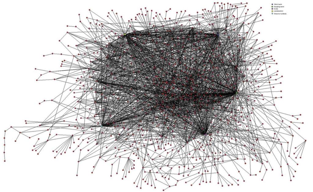 Hvem er i kontroll her? Bjarnadottir, Margret and Hansen, Gudmundur Axel, 2010, SIC report, Vol.