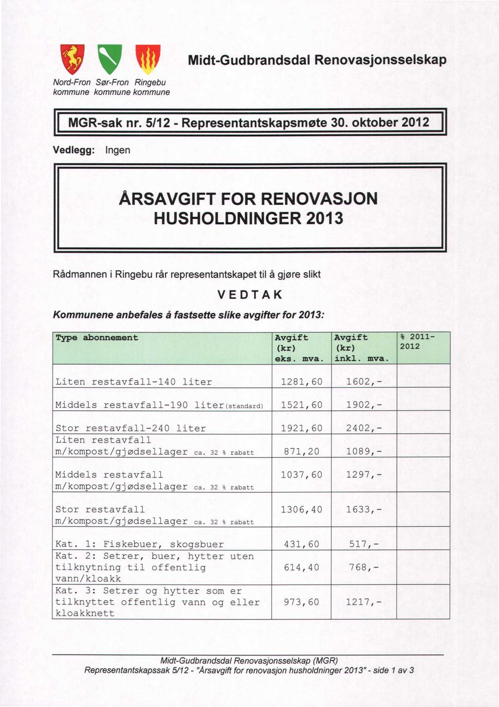 Midt-Gudbrandsdal Renovasjonsselskap Nord-Fron Sør-Fron Ringebu kommune kommune kommune MGR-sak nr. 5/12 - Representantskapsmøte 3.