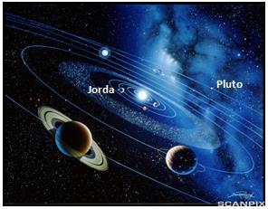 a) Hvor mange kilometer er et lysår? Lyset bruker timer og 5 minutter mellom jorda og dvergplaneten Pluto. b) Hva er avstanden mellom jorda og Pluto? Her kan du finne mer om avstanden til Pluto.