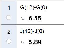 Oppgave 2 (4 poeng) Funksjonene G og J gitt ved G( ) 0,0030 3 0,088 2 1,17 3,7 0 12 3 2 J( ) 0,0017 0,057 0,93 3,7 0 12 viser hvordan vekten til to babyer, Geir og Janne, utviklet seg det første