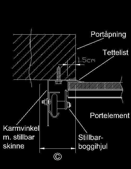 Følger takvinkel. Spesialtilpasset.