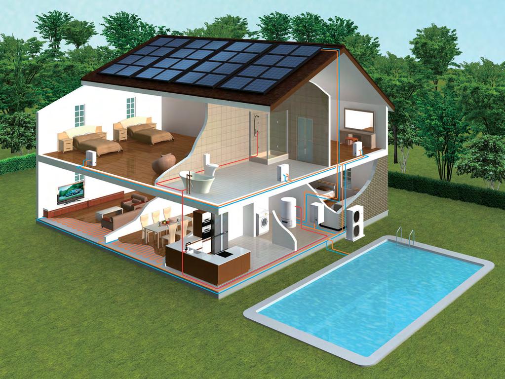 Rimelig, smart og komplett løsning for oppvarming Påkoblet solpanel Boligvarmtvann Varmtvannstank i bolig Kjøling for