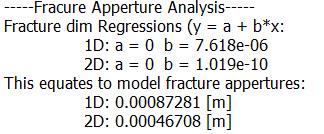 Resultater Figur 5.28 Lineær regresjonslinje for modellsprekken som beskriver summen av sprekkene ( b g 3 ) ved 2D sprekkedimensjon i hull 14, skjerm 6914.