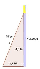 Pytagoras setning gir Stigen må være 5, meter lang.