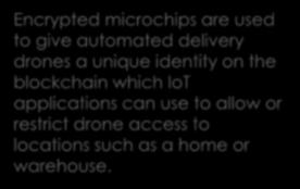 delivery drones a unique identity on the