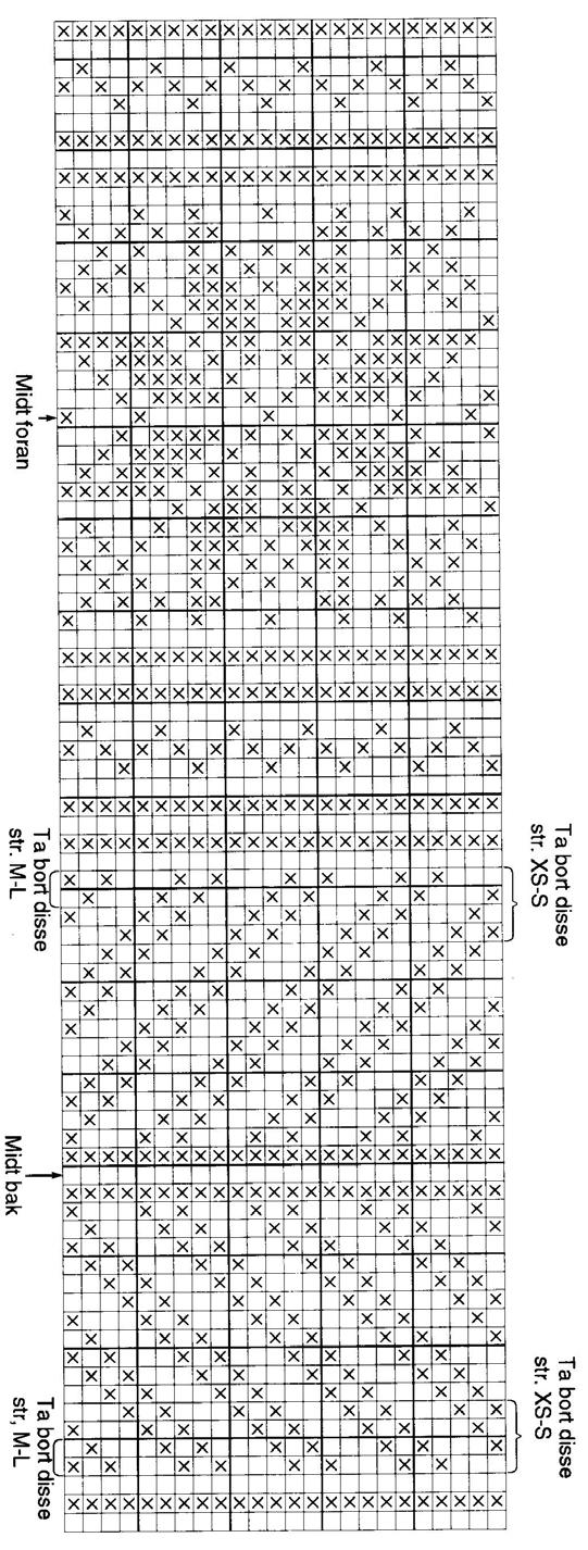 3 ½ 22 m glattstrikk på pinne nr. 3 ½ = 10 cm i bredden Legg opp (96) 110 (120) m med (hvitt) grått garn på pinne nr. 3 og strikk vrangbord 1 rett, 1 vrang (2) 2 (3) cm. Skift til pinne nr.