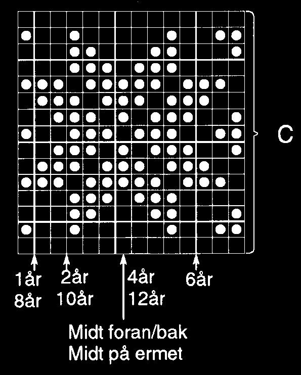 Vend arbeidet og strikk 6 omganger glattstrikk til belegg. Fell av. Montering: Press arbeidet lett. Mål ermeåpningen i forhold til ermets topp.