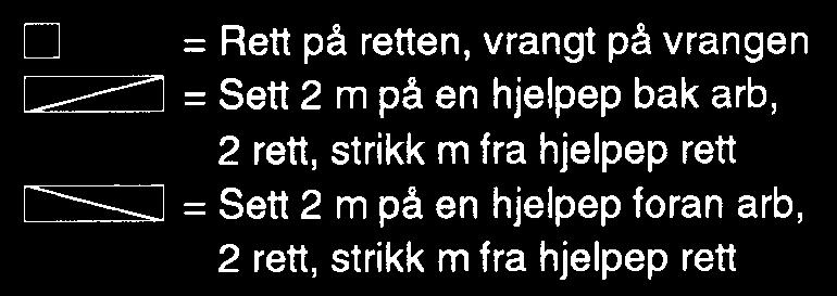 p ved halssiden = (14) 15 (17) 20 (20) til skulder. Strikk til ermehullet måler (20) 21 (22) 23 (24) cm. Fell av. Bakstykket: Strikk og fell til ermehull som på forstykket.