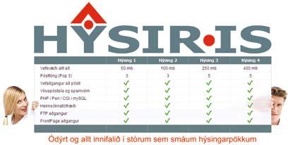 MARS 2010 Kópavogsblaðið 9 Sjálf stæð is menn í Kópa vogi: Ár mann ör ugg ur sig ur veg ari Ár mann Kr.