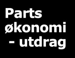 Rest -66 320-36 203-9 249 13 612-15 417-16 432-2 631 Parts økonomi - utdrag 102046 LACHOP74 OPPLAND FKB-C 2017 JUSTERT PLAN Kostdel B KOSTNADSDELING S KOSTNAD PR.