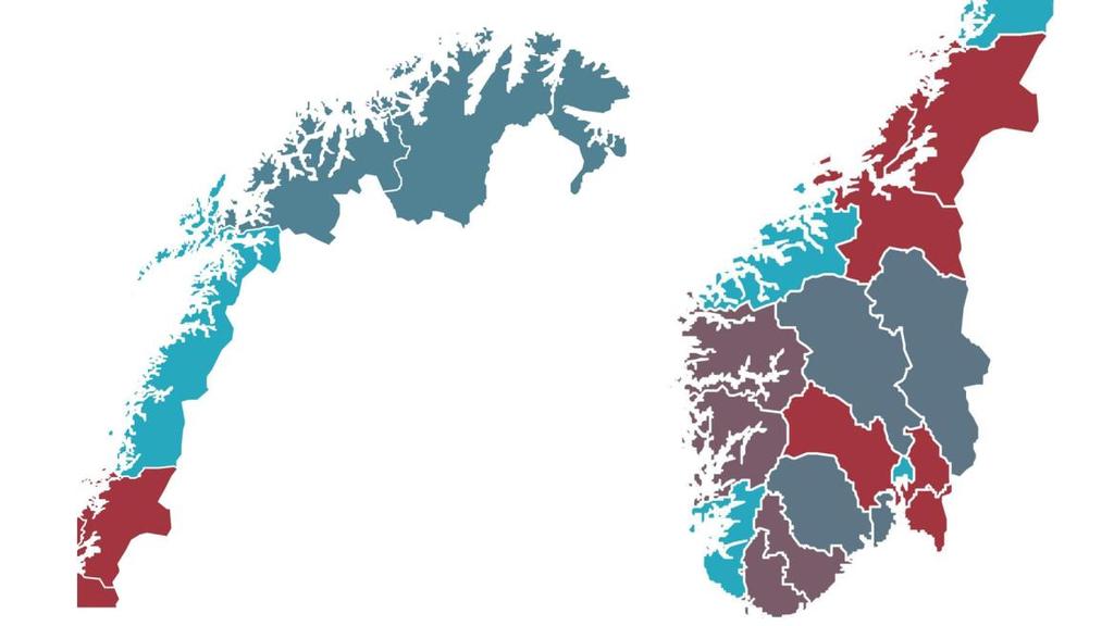 Kjenner dere til KS?