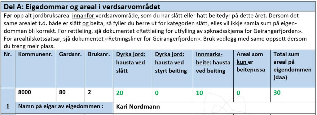 Eksempel 2: Søkjar har både slått og beita all dyrkajorda (20 daa), men kun fylt ut for kategorien slått. I tillegg har søkjar hatt beitedyr på heile innmarksbeite (10 daa).