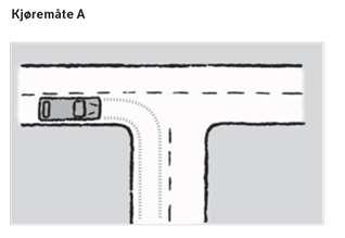 Ved kjøremåte A forutsettes følgende når det gjelder dimensjonerende kjøretøy: o kjøretøyet skal kunne trafikkere veg-/gateanlegget kun ved bruk av eget kjørefelt.