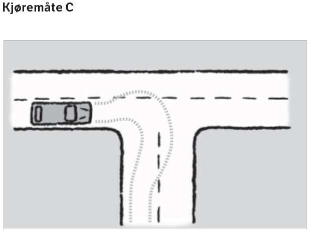 Ved kjøremåte B forutsettes følgende når det gjelder dimensjonerende kjøretøy: o I kryss forutsettes kjøretøy å kunne bruke deler av motgående kjørefelt i den veg/gate kjøretøyet svinger inn i.