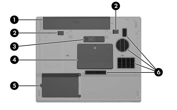 En oversikt over datamaskinen Komponent Beskrivelse 1 Hovedbatteribrønn Inneholder hovedbatteriet. 2 Utløsere for hovedbatteriet (2) Brukes for å løse ut hovedbatteriet fra batteribrønnen.