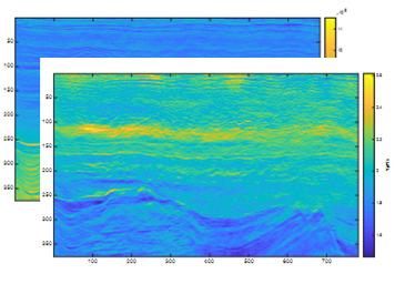 Bergartsfysisk inversjon (Ferdig utviklet) Elastiske parametre Seismic inversion data