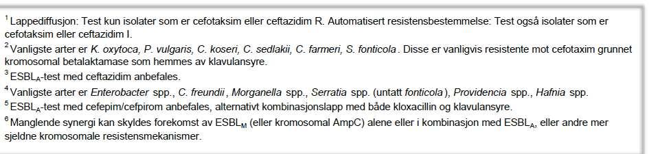 Berg ES et al. Clin. Microbiol.