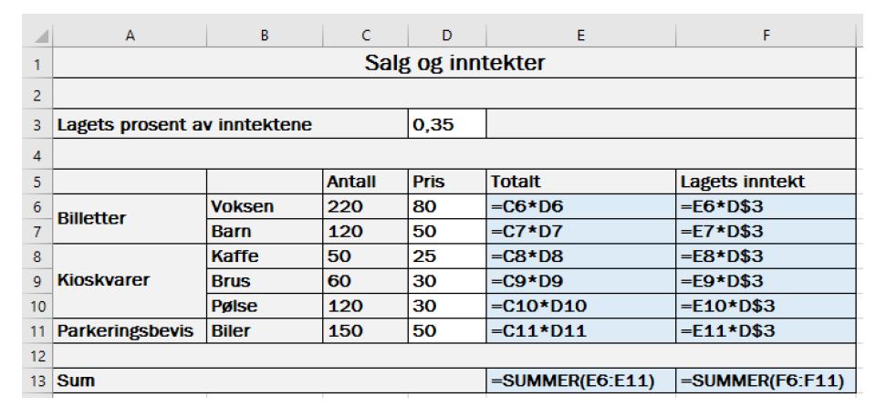 Krav til bruk av regneark