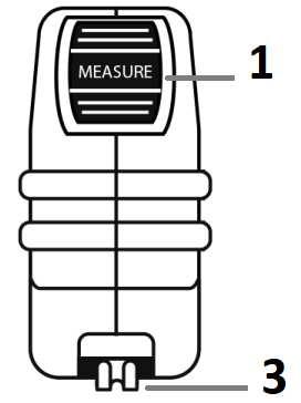 2 - Sett bakfra Fig. 3 - Venstre side Fig. 4 - Høyre side 1. Måleknapp (MEASURE) 2. Laser 3. Snor 4. Roller 5.