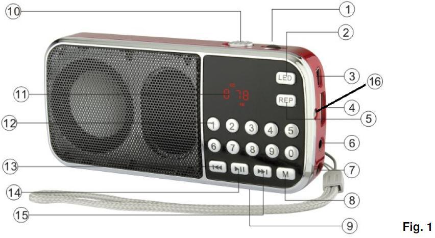 OPPLADBARE DIGITAL MP3-RADIO MED USB / SD-SPILLER OG