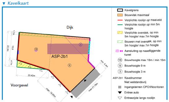 Tomtepasset er imidlertid kun ett av mange dokumenter som gjelder for området og tomten. Disse kan omhandle alt fra tekniske forskrifter til masterplaner og miljøkrav.