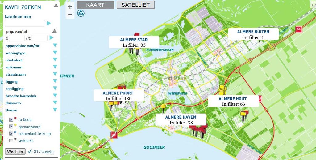 Kommunen har også tematisert utbyggingsmulighetene i de ulike delene av Almere Poort, under en rekke ulike kategorier.