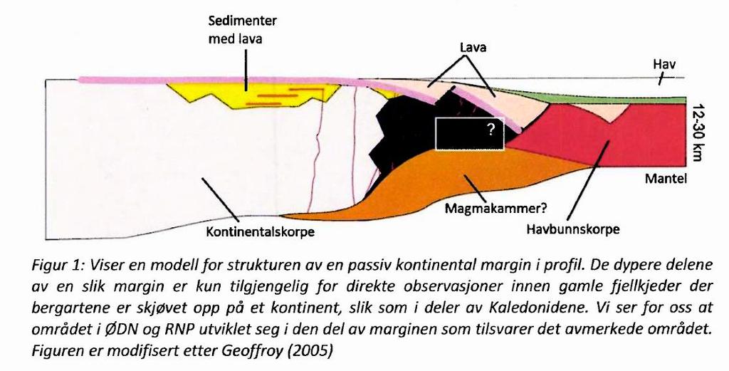 Saksopplysninger Søknaden Det bes om tillatelse til a gjøre geoliske undersøkelser i deler av Øvre Dividal i forbindelse med et prosjekt ved forskningssenteret CEED (Senter for Jordens Utvikling