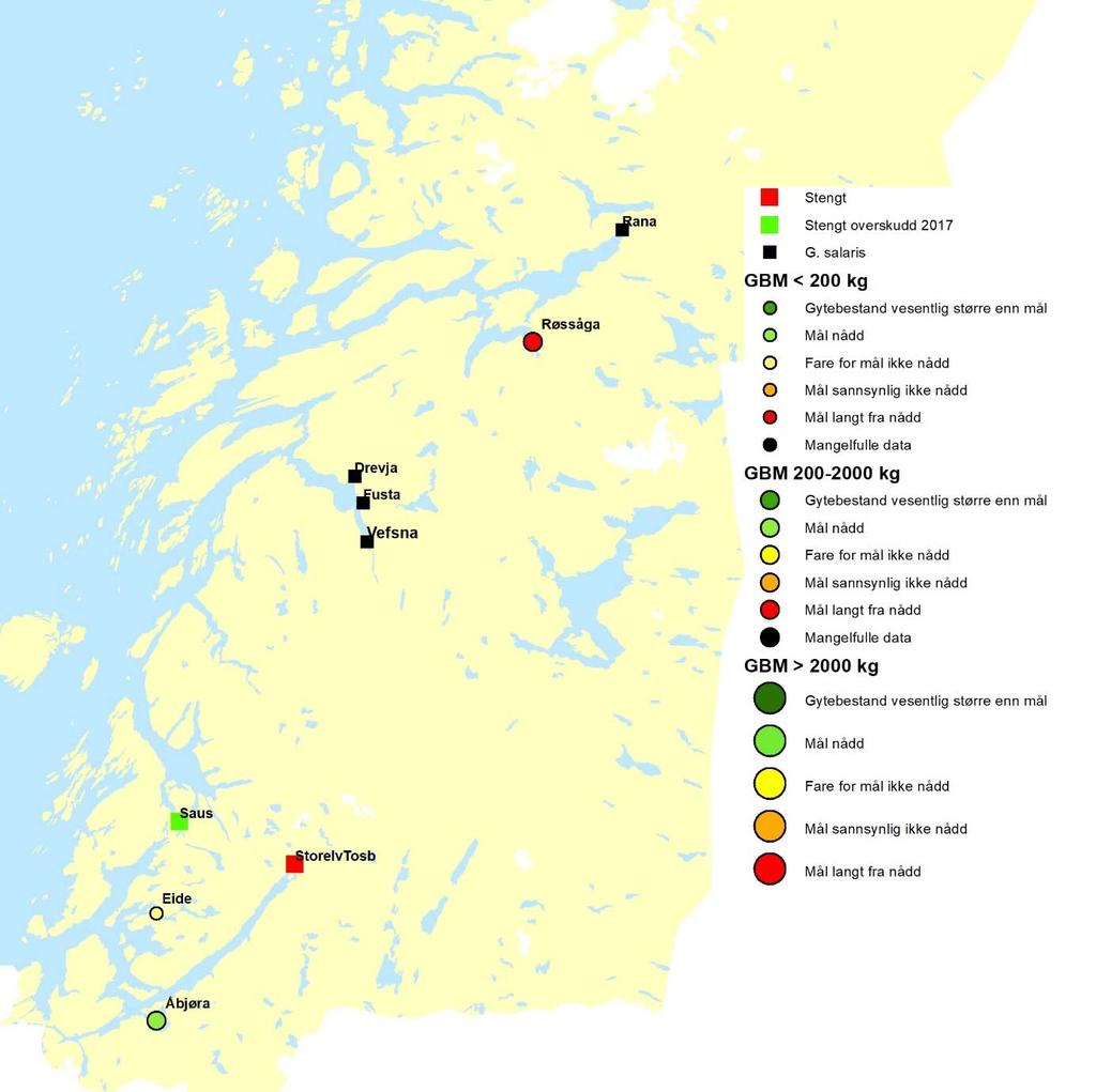 NORDLAND Figur 3.14. Kart over vurderte laksevassdrag i sørlige del av Nordland med oversikt over beskatningsvurderinger. Størrelsen på symbolene angir størrelsen på gytebestandsmålet.
