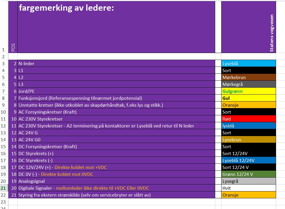 Lanseringsseminar NEK