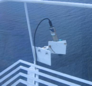 Water-sensors