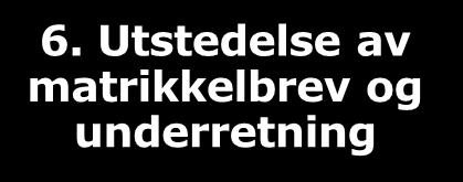 Tilbakemelding fra tinglysingsmyndigheten (1) Når tinglysingsmyndigheten mottar melding til tinglysing behandler de saken. Tinglysingsmyndigheten sender svar pr.