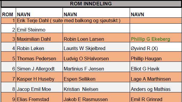 JUNIOR SESONG 2018. ROM INNDELING: Revidert 21032018.