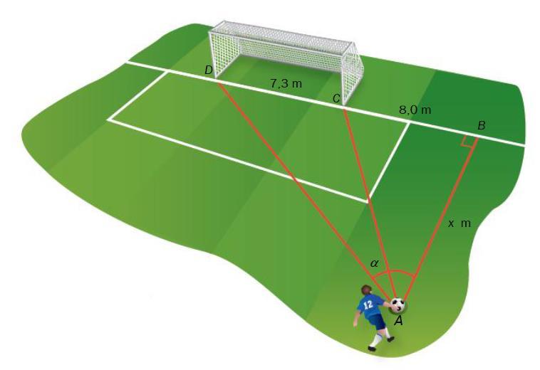 Oppgave 4 (6 poeng) Et fotballmål har lengde CD 7,3 m. En fotballspiller løper med ballen langs linjestykket AB, slik figuren nedenfor viser. Punktet B ligger 8,0 m fra punktet C.