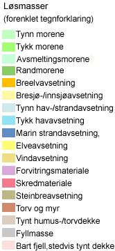 Innmålte høyder i borpunktene varierer mellom kote +8,3 og kote +8,6. Oversiktsbilde over området fra 1881.