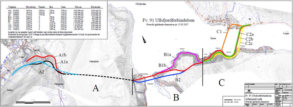 1 Innledning Dette notatet er en oversikt over trafikkanalyser og samfunnsøkonomiske beregninger gjort for fv. 91 Ullsfjordforbindelsen.