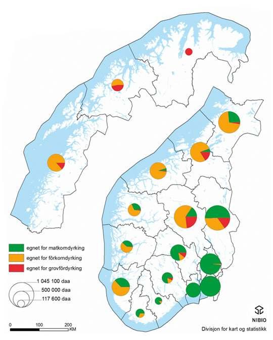 Slam som regional Vestlands-ressurs Kornmarkedet ligger på Østlandet. Minorga godt egnet for transport over fjellet, men også for eksport.