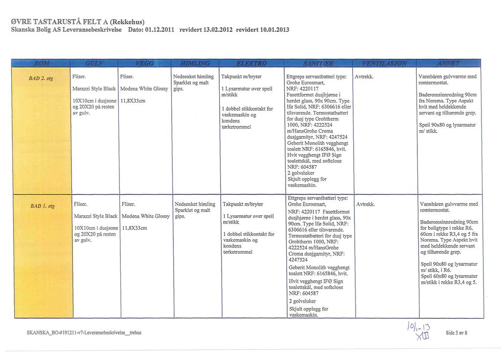 Skanska Bolig AS Leveransebeskrivelse Dato: 01.12.2011 revidert 13.02.2012 revidert 10,01.2013 BAD 2. e1<y Fliser. Marazzi Style Black loxlocmi dusj sone og 20X20 på resten av gulv. Fliser. Modena White Glossy 11,8X33 cm Nedsenket himling gips.