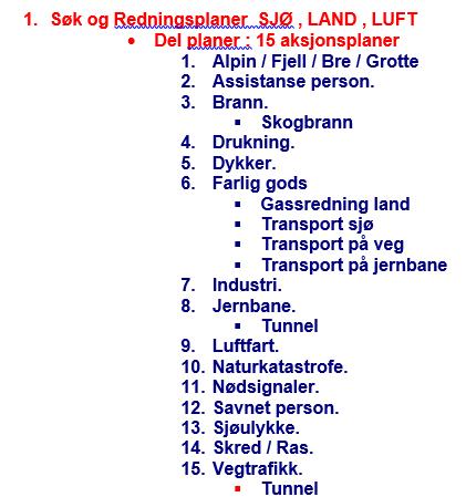 redningsplanverk på lokal topografi,