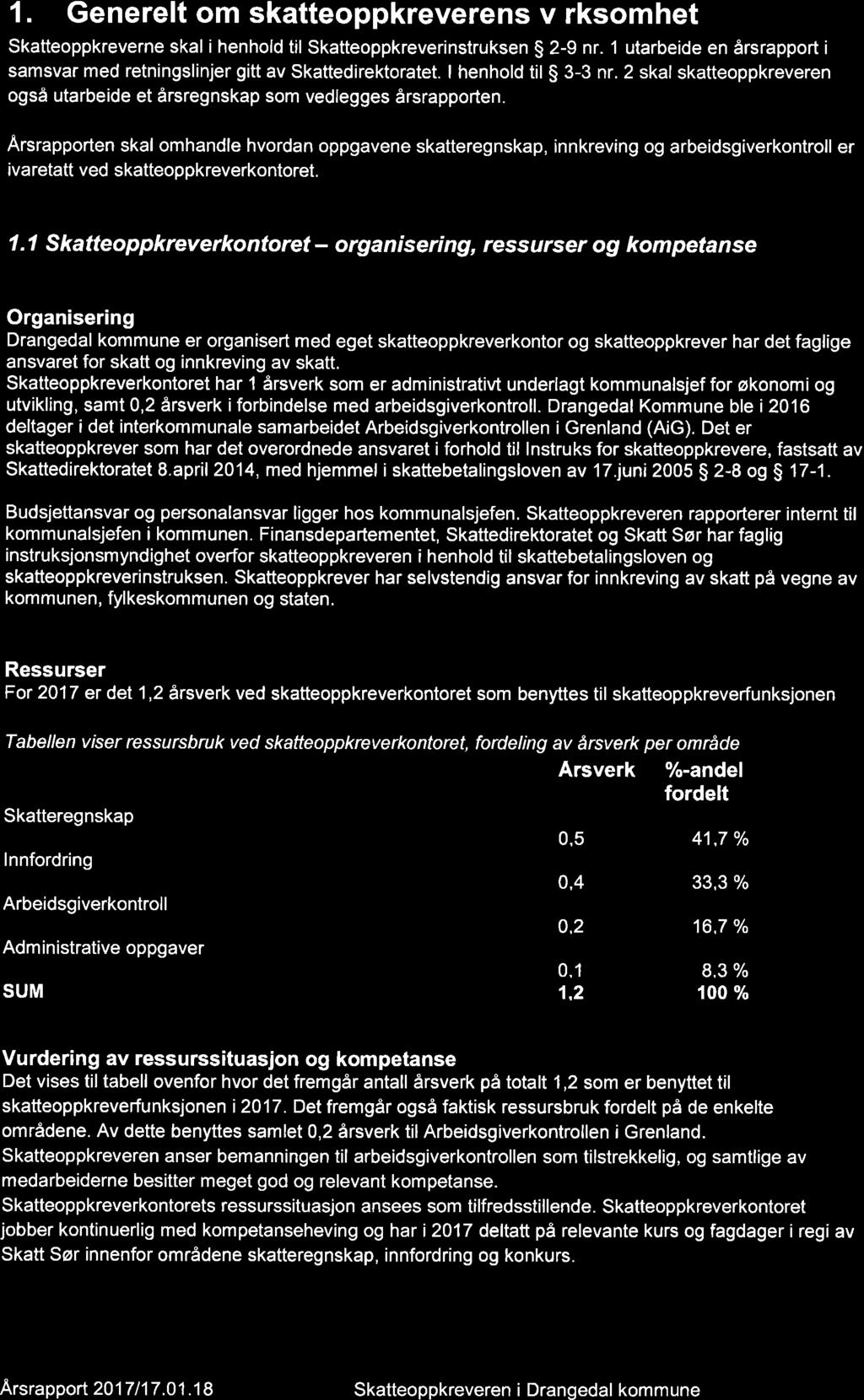 8/18 Årsrapport og årsregnskap for 2017 - Skatteoppkreveren i Drangeda - 18/03912-1