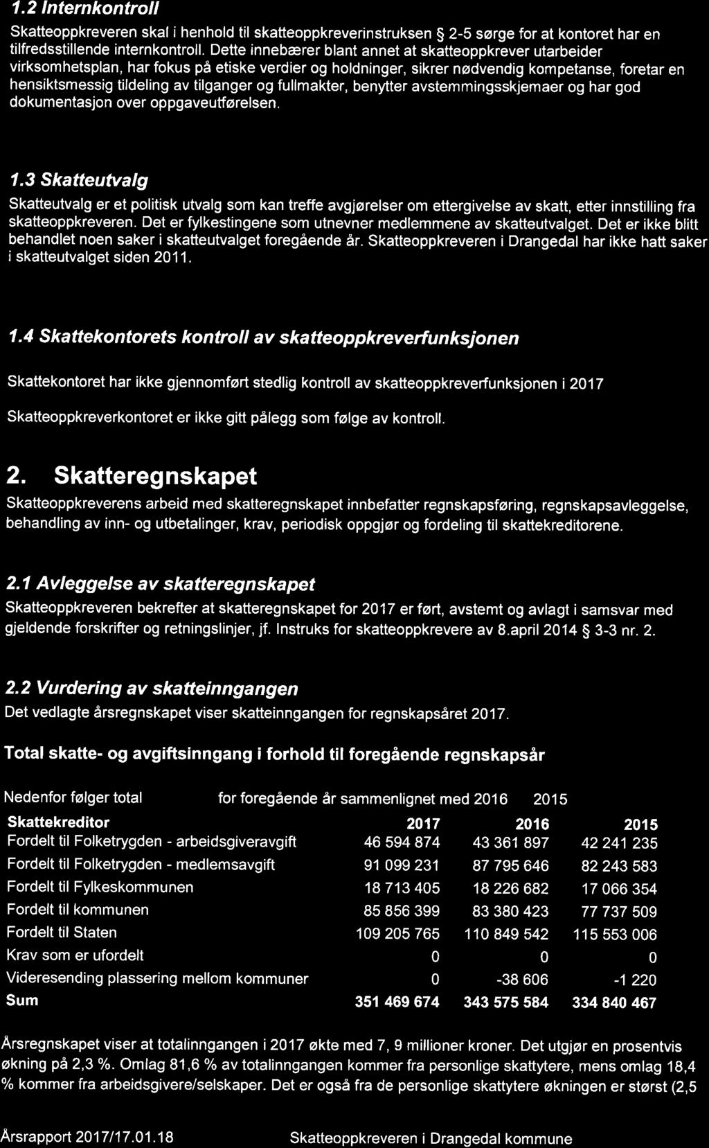 8/18 Årsrapport og årsregnskap for 2017 - Skatteoppkreveren i Drangeda - 18/03912-1
