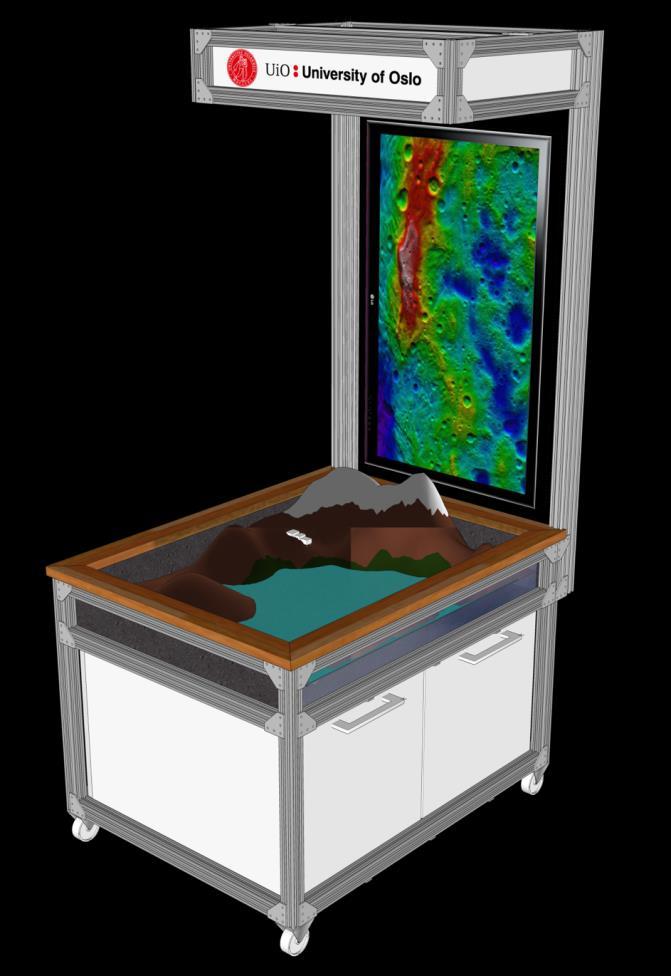 boks som gir en3d visualisering av