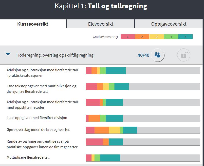 Lærersiden Lærer styrer hvilke kapitler og delkapitler elevene skal ha tilgang til.